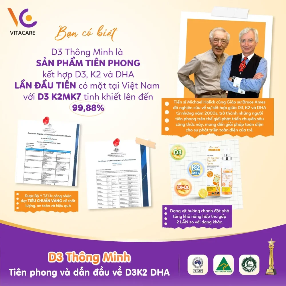 Sản phẩm D3K2 Thống Minh, bổ sung D3, K2 MK7 và DHA, sản xuất tại Úc.