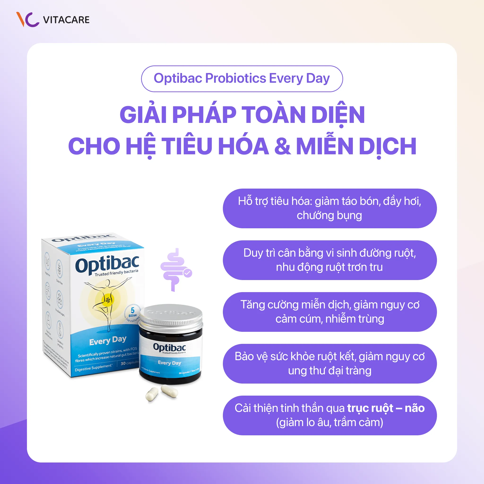 Công dụng Optibac Every Day  Men vi sinh Optibac Every Day hỗ trợ tiêu hóa, giảm táo bón và tăng cường miễn dịch
