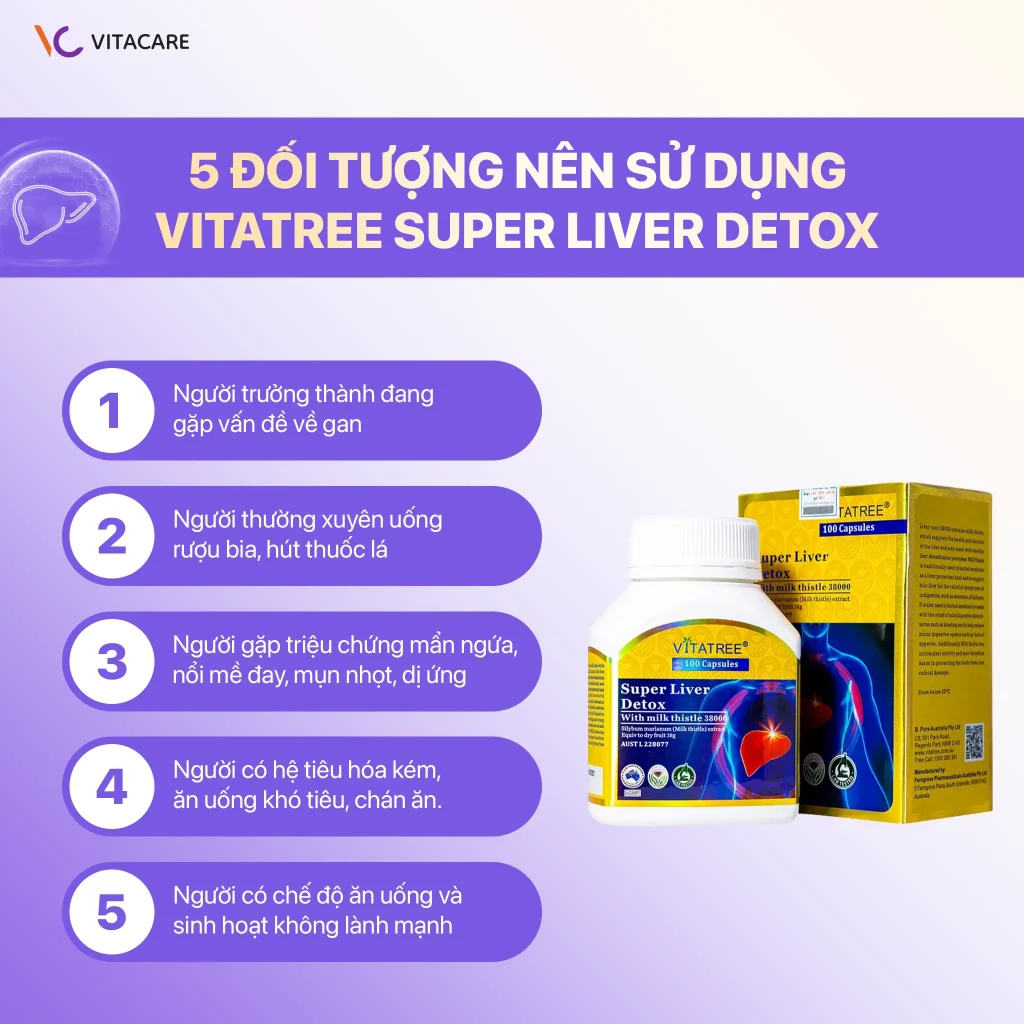 5 đối tượng nên sử dụng Vitatree Super Liver Detox Hình ảnh Vitatree Super Liver Detox và nhóm đối tượng khuyên dùng sản phẩm giải độc gan