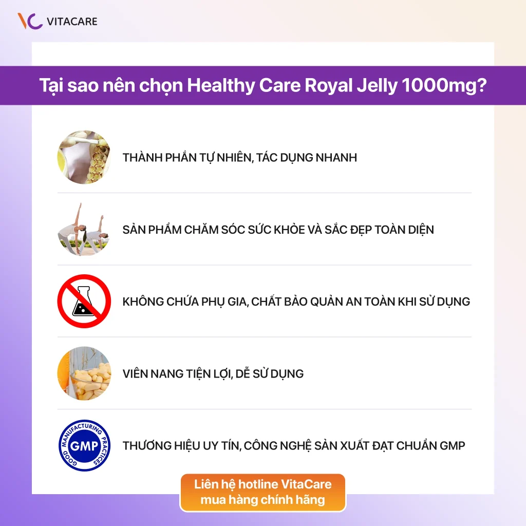 Viên uống Healthy Care Royal Jelly 1000mg với thành phần tự nhiên, an toàn, không chứa phụ gia và chất bảo quản, đạt chuẩn GMP, tiện lợi dễ sử dụng.
