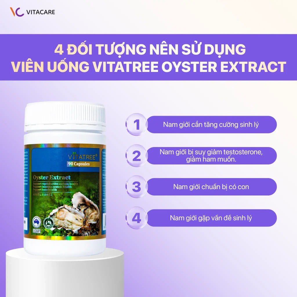 4 đối tượng nên sử dụng viên uống Vitatree Oyster Extract Đối tượng sử dụng Vitatree Oyster Extract 90 viên: nam giới cần tăng cường sinh lý, suy giảm testosterone, chuẩn bị có con hoặc gặp vấn đề sinh lý