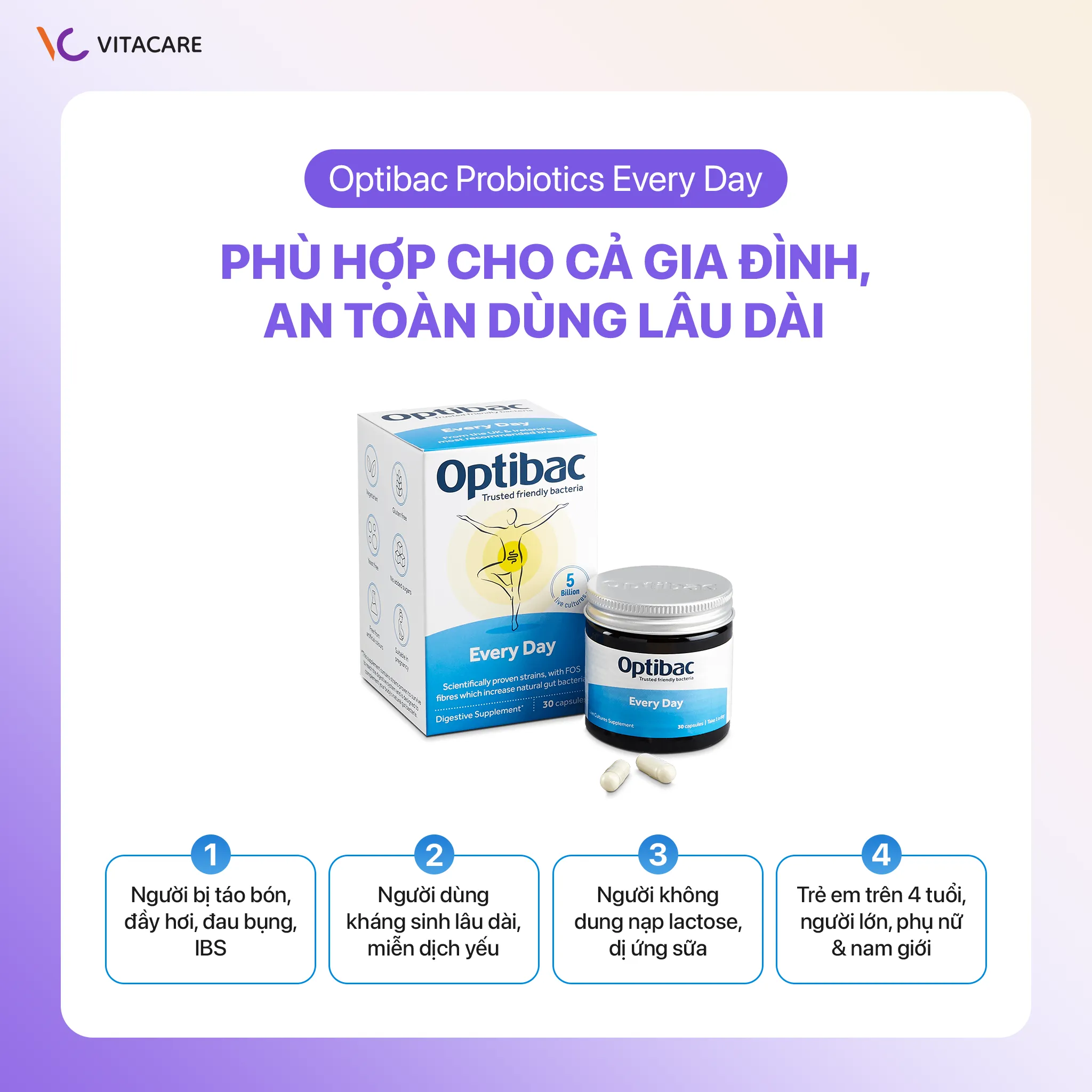 Đối tượng sử dụng Optibac Every Day Men vi sinh Optibac Every Day cho trẻ em trên 4 tuổi, người lớn, phụ nữ và nam giới
