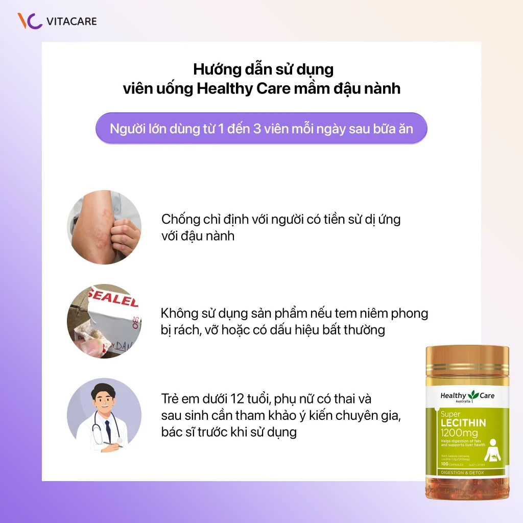 Hướng dẫn sử dụng và các lưu ý quan trọng cho người dùng. Hình ảnh hướng dẫn sử dụng viên uống Healthy Care Super Lecithin 1200mg: người lớn uống 1–3 viên mỗi ngày sau bữa ăn, chống chỉ định với người dị ứng đậu nành, không dùng nếu tem niêm phong rách, trẻ em dưới 12 tuổi và phụ nữ có thai hoặc sau sinh cần hỏi ý kiến bác sĩ.