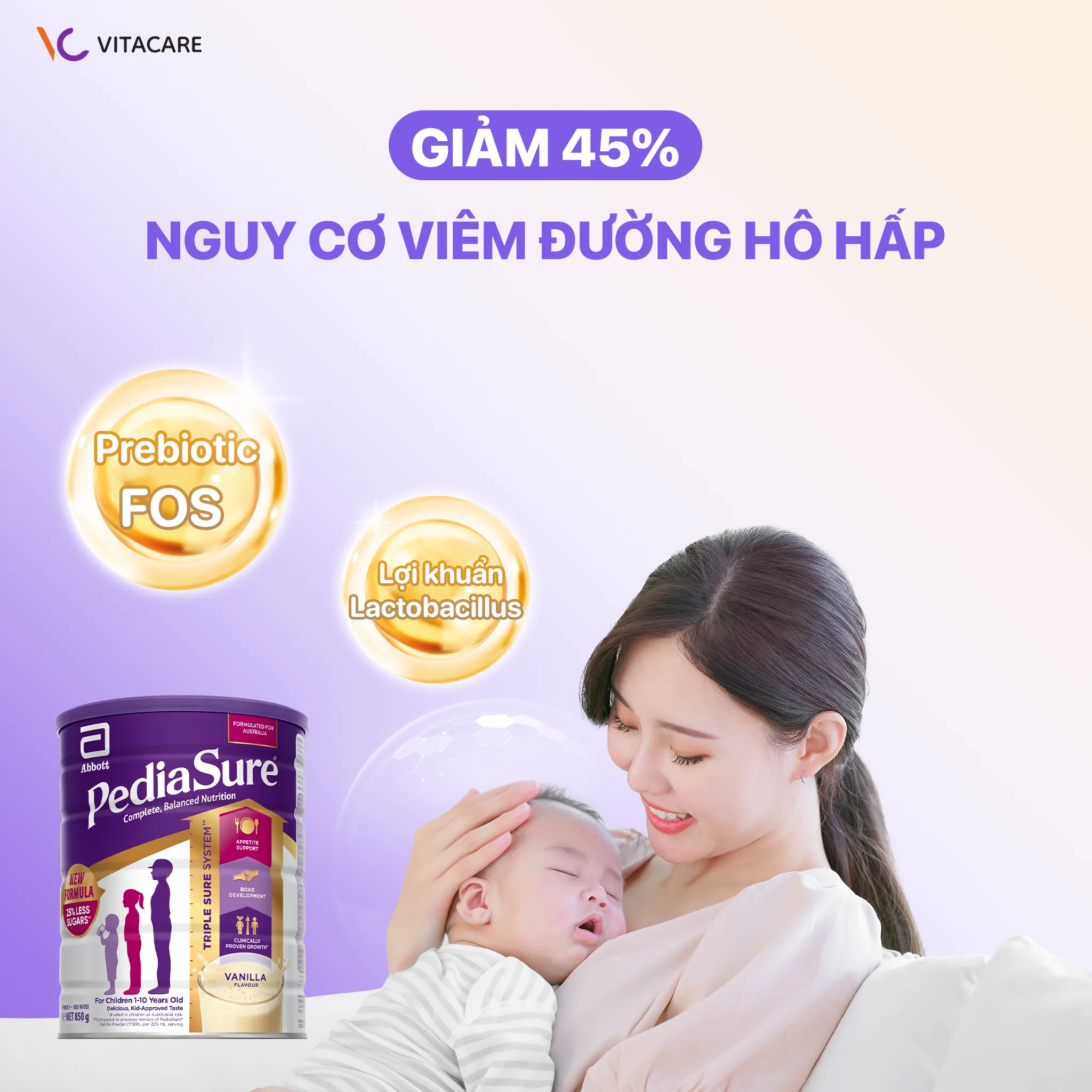 Abbott PediaSure giảm 45% nguy cơ viêm đường hô hấp ở trẻ Sữa PediaSure bổ sung Prebiotic FOS và lợi khuẩn Lactobacillus giúp tăng miễn dịch hô hấp