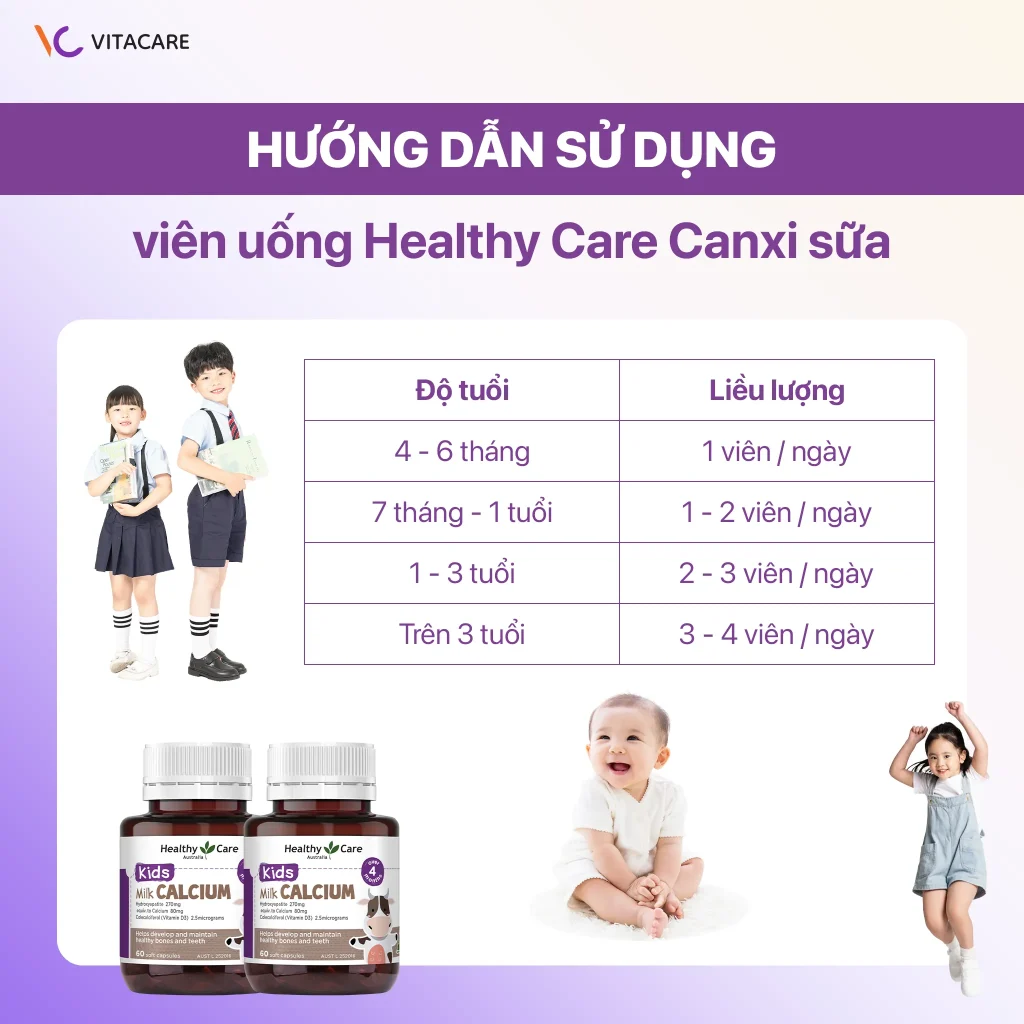 Hướng dẫn liều dùng Healthy Care Milk Calcium: Trẻ 4–6 tháng 1 viên/ngày, 7 tháng–1 tuổi 1–2 viên/ngày, 1–3 tuổi 2–3 viên/ngày, trên 3 tuổi 3–4 viên/ngày.