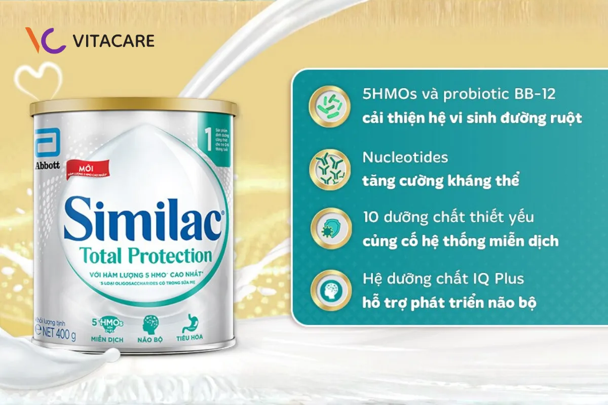 Sữa Similac Total Protection cho bé dưới 1 tuổi Sữa Similac Total Protection cho bé dưới 1 tuổi