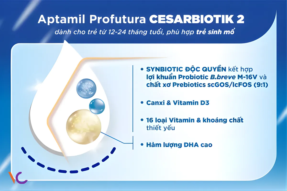 Aptamil Profutura CESARBIOTIK số 1 được xem là sản phẩm chuyên biệt tối ưu nhất dành cho trẻ sinh mổ