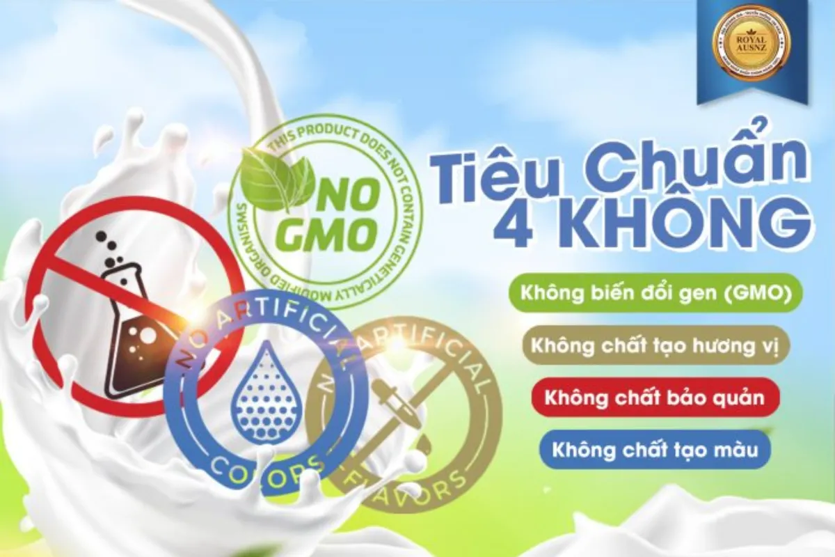 Nguồn sữa tinh khiết từ Úc tiêu chuẩn châu Âu, tiêu chuẩn 4 KHÔNG Nguồn sữa tinh khiết từ Úc tiêu chuẩn châu Âu, tiêu chuẩn 4 KHÔNG