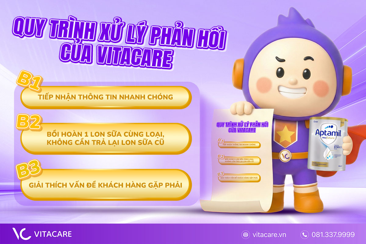 Quy trình tiếp nhận và xử lý phản hồi từ VitaCare