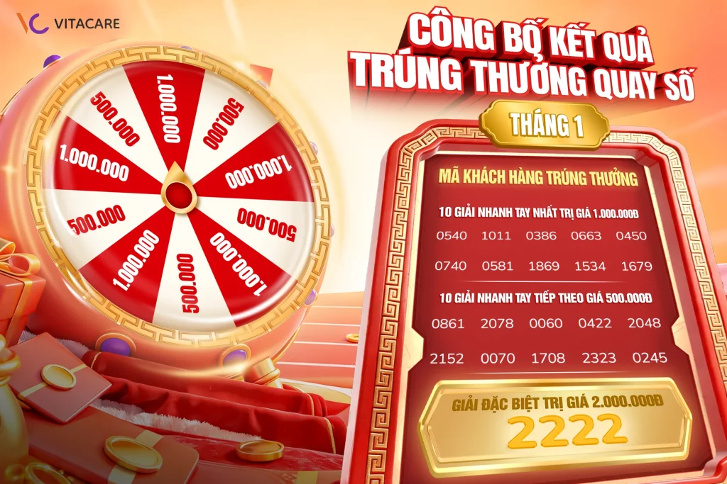 Công bố kết quả quay số trúng thưởng tháng 1/2026