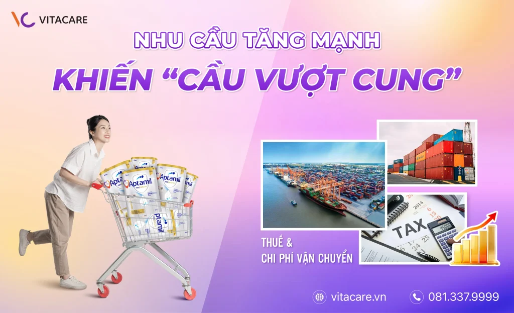 Nhu cầu tăng mạnh khiến “cầu vượt cung”