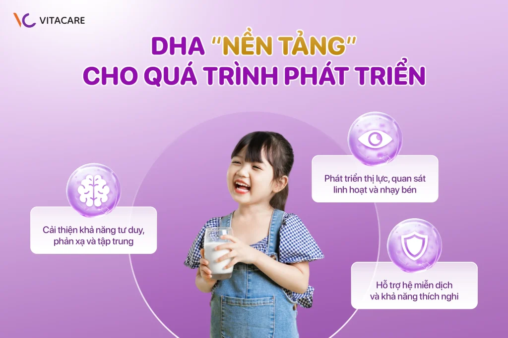 Sự cần thiết của DHA đối với sự phát triển của trẻ