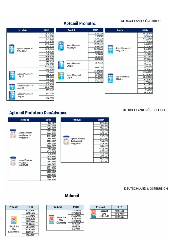 Danh sách sữa Aptamil Đức bị thu hồi Danh sách sữa Aptamil Đức bị thu hồi